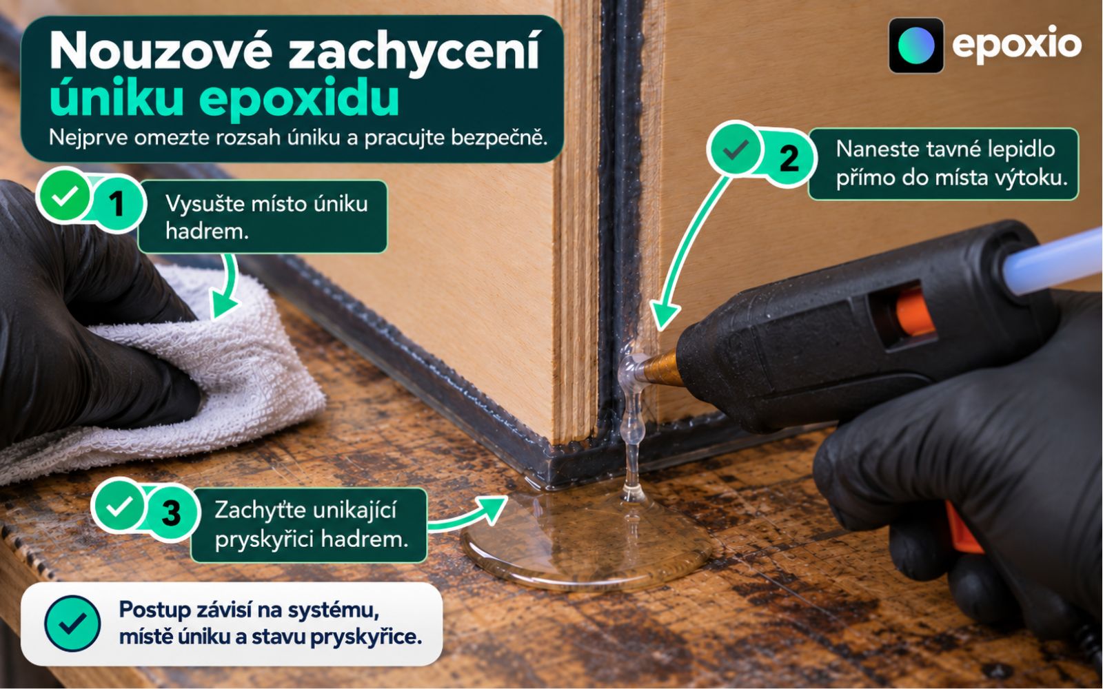 Bezpečné zachycení malého úniku epoxidu pod formou